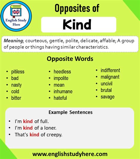 Antonym of kindly - Synonyms for KIND: type, sort, genre, stripe, variety, breed, nature, description; Antonyms of KIND: thoughtless, unthinking, inconsiderate, heedless, unkind, uncaring, inattentive, inhospitable